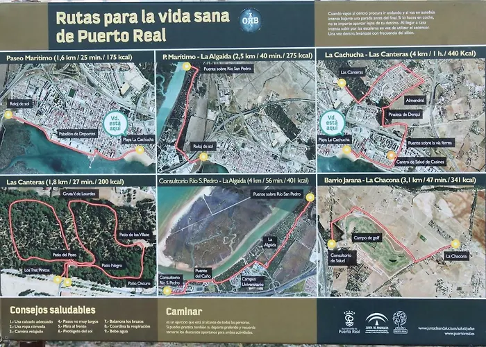 Apartamento Tres Carretas Puerto Real